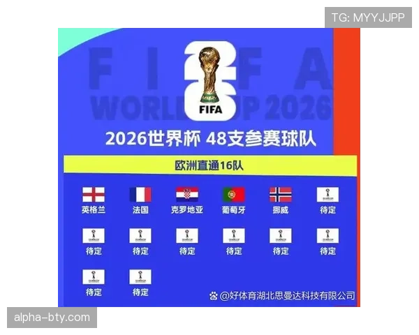 2026世界杯L组末轮结果:英格兰赢球锁定榜首 2026世界杯L组末轮结果:英格兰赢球锁定榜首